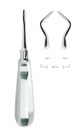 Schmeckebier Apexo  Flat tip Root Elevators with stainless steel handle Fig. 4