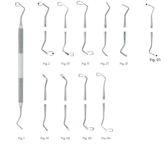 Tanner Amalgam Instruments, Fig 0T