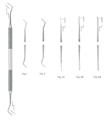 Wedelstaet Cavity Preparation Instrument, Fig 5/6