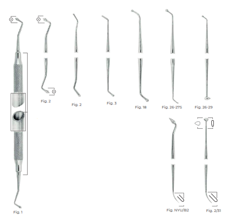 Ball Burnishers, SC Light, Fig 27-29