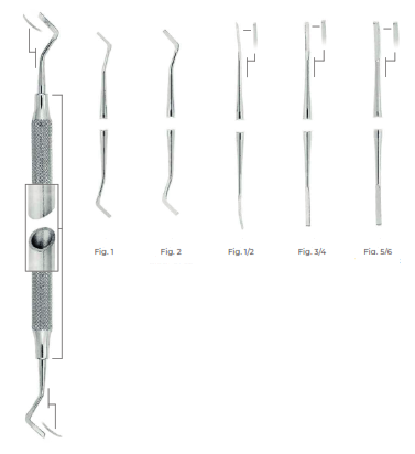 Wedelstaet Cavity Preparation Instrument, SC Light, Fig 5/6