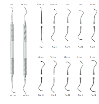 Darby-Perry Excavator, 1.0mm, Fig 12