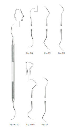 Langer Curettes and Scalers, Fig HU 1/2