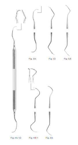 Langer Curettes and Scalers, Rule (23/24), Fig 3/4