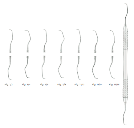 Gracey Curettes, AF Type, Tornado, Fig 3/4