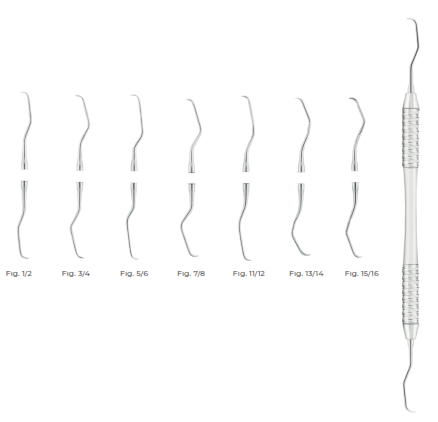 Gracey Curettes, MF Type, Tornado, Fig 3/4