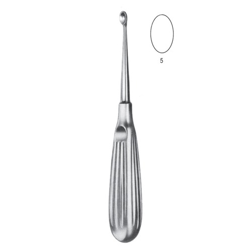 Volkmann Bone Curettes, 17cm, Fig. 1