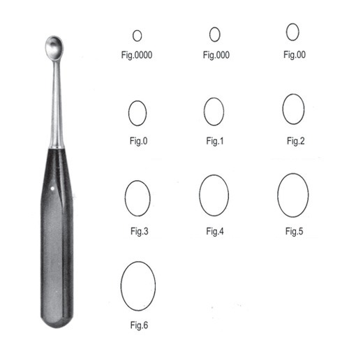 Volkmann Bone Curettes, 17cm, Fig. 0