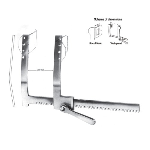 Finochietto Rib Spreaders (3 Pairs Of Exchangeable Blades), Alu, Frame Only 150mm