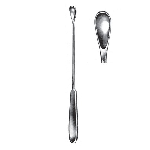 Gourdet Uterine Scoops, 28cm, Blunt, 12 mm