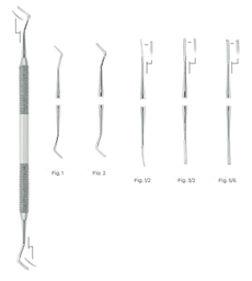 [RDJ-235-05] Wedelstaet Cavity Preparation Instrument, Fig 5/6