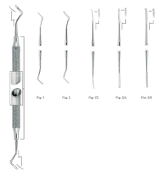 [RDJ-235-51/B] Cavity Preparation Instrument, Black/51-52, SC Light, Fig 2