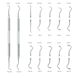 [RDJ-244-52] ASH Excavator, 1.4mm, Fig G2