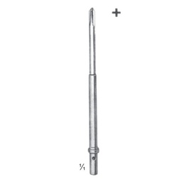 [RN-192-04] Screw Drivers Set In Case, 1/1