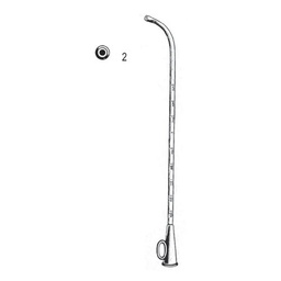 [RV-142-02] Troeltsch Ears Syringes, Fig. 2