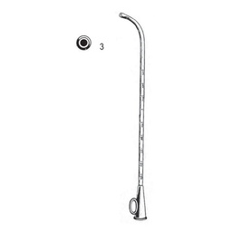 [RV-142-03] Troeltsch Ears Syringes, Fig. 3