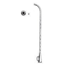 [RV-142-04] Troeltsch Ears Syringes, Fig. 4