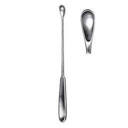 [RAE-514-04] Gourdet Uterine Scoops, 28cm, Blunt, 12 mm